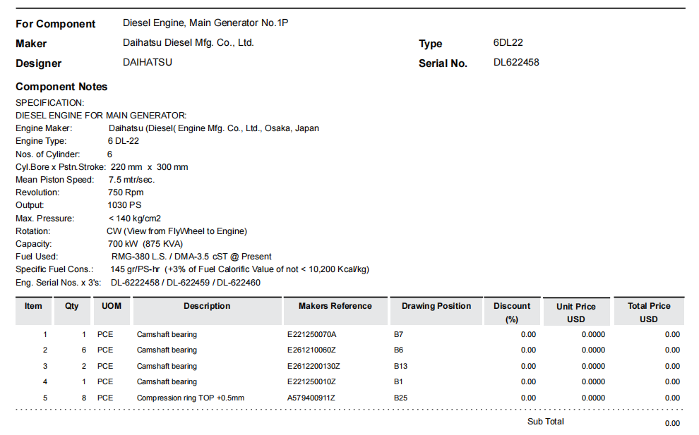 【询价】船舶配件—凸轮轴轴承/压缩环（CK-Y20231219-01）询价-泰州昌宽社区-报价采购-船用采购网-船舶物料采购-船务服务-一站式船用设备供应服务