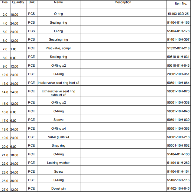 【询价】船舶配件—DOOSAN MAN备件（CK-Y20231219-02）询价-泰州昌宽社区-报价采购-船用采购网-船舶物料采购-船务服务-一站式船用设备供应服务