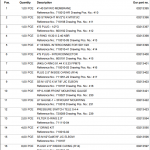 船舶配件—备件（CK-R20231219-13）询价-船用采购网-船舶物料采购-船务服务-一站式船用设备供应服务