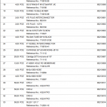 船舶配件—备件（CK-R20231219-13）询价-船用采购网-船舶物料采购-船务服务-一站式船用设备供应服务