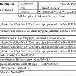 船舶配件—VOLVO备件（CK-R20231220-06）询价-船用采购网-船舶物料采购-船务服务-一站式船用设备供应服务