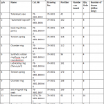 船舶配件—MAN备件（CK-R20231221-03）询价-船用采购网-船舶物料采购-船务服务-一站式船用设备供应服务