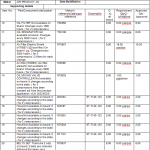 船舶配件—备件（CK-R20231222-02）询价-船用采购网-船舶物料采购-船务服务-一站式船用设备供应服务