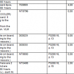 船舶配件—备件（CK-R20231222-02）询价-船用采购网-船舶物料采购-船务服务-一站式船用设备供应服务