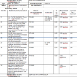 船舶配件—备件（CK-R20231222-02）询价-船用采购网-船舶物料采购-船务服务-一站式船用设备供应服务