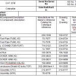 船舶配件—Caterpillar备件（CK-R20231225-04）询价-船用采购网-船舶物料采购-船务服务-一站式船用设备供应服务