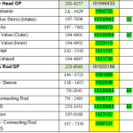 船舶配件—Caterpillar备件（CK-R20231225-06）询价-船用采购网-船舶物料采购-船务服务-一站式船用设备供应服务