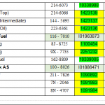 船舶配件—Caterpillar备件（CK-R20231225-06）询价-船用采购网-船舶物料采购-船务服务-一站式船用设备供应服务