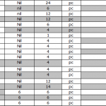 船舶配件—Yanmar备件（CK-R20231225-11）询价-船用采购网-船舶物料采购-船务服务-一站式船用设备供应服务
