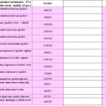船舶配件—柴油发电机备件（CK-J20231226-10）询价-船用采购网-船舶物料采购-船务服务-一站式船用设备供应服务