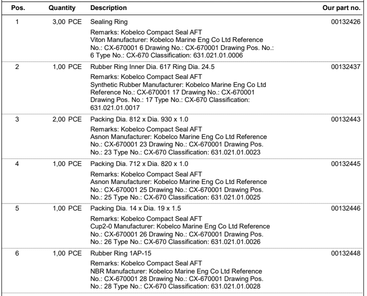 【询价】船舶配件—Kobelco备件（CK-R20231204-24）询价-泰州昌宽社区-报价采购-船用采购网-船舶物料采购-船务服务-一站式船用设备供应服务