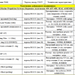 船舶配件—双向轴承密封备件（CK-J20231226-12）询价-船用采购网-船舶物料采购-船务服务-一站式船用设备供应服务