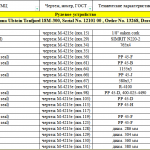 船舶配件—转向装置备件（CK-J20231226-13）询价-船用采购网-船舶物料采购-船务服务-一站式船用设备供应服务