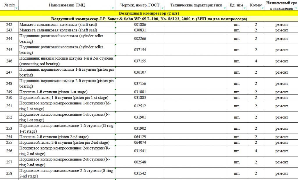 【询价】船舶配件—空气压缩机备件（CK-J20231226-14）询价-泰州昌宽社区-报价采购-船用采购网-船舶物料采购-船务服务-一站式船用设备供应服务