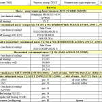 船舶配件—泵备件（CK-J20231226-15）询价-船用采购网-船舶物料采购-船务服务-一站式船用设备供应服务