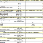 船舶配件—泵备件（CK-J20231226-15）询价-船用采购网-船舶物料采购-船务服务-一站式船用设备供应服务