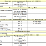 船舶配件—泵备件（CK-J20231226-15）询价-船用采购网-船舶物料采购-船务服务-一站式船用设备供应服务