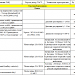 船舶配件—电气设备（CK-J20231226-17）询价-船用采购网-船舶物料采购-船务服务-一站式船用设备供应服务