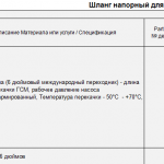 船舶配件—软管（CK-J20231228-03）询价-船用采购网-船舶物料采购-船务服务-一站式船用设备供应服务