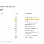 船舶配件—阀门备件（CK-J20231228-08）询价-船用采购网-船舶物料采购-船务服务-一站式船用设备供应服务