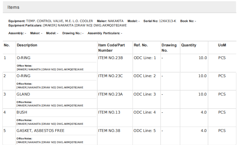 【询价】船舶配件—O型环/垫片（CK-Y20231228-05）询价-泰州昌宽社区-报价采购-船用采购网-船舶物料采购-船务服务-一站式船用设备供应服务