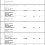 船舶配件—备件（CK-C20231205-01）询价-船用采购网-船舶物料采购-船务服务-一站式船用设备供应服务