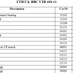 船舶配件—涡轮增压器备件（CK-R20231228-02）询价-船用采购网-船舶物料采购-船务服务-一站式船用设备供应服务