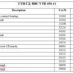 船舶配件—备件（CK-R20231228-03）询价-船用采购网-船舶物料采购-船务服务-一站式船用设备供应服务