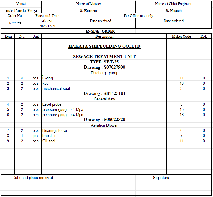 【询价】船舶配件—备件（CK-Y20231228-08）询价-泰州昌宽社区-报价采购-船用采购网-船舶物料采购-船务服务-一站式船用设备供应服务