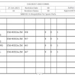 船舶配件—压载泵电机备件（CK-Y20231229-01）询价-船用采购网-船舶物料采购-船务服务-一站式船用设备供应服务