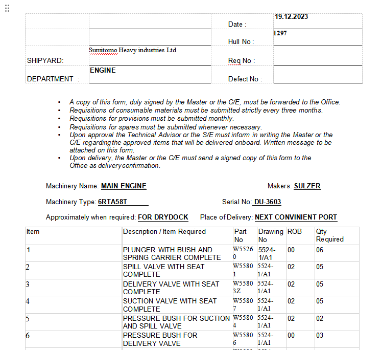 【询价】船舶配件—主机备件（CK-Y20231229-06）询价-泰州昌宽社区-报价采购-船用采购网-船舶物料采购-船务服务-一站式船用设备供应服务