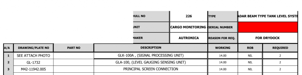 【询价】船舶配件—备件（CK-H20231207-05）询价-泰州昌宽社区-报价采购-船用采购网-船舶物料采购-船务服务-一站式船用设备供应服务
