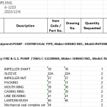 船舶配件—SHINKO备件（CK-J20231207-07）询价-船用采购网-船舶物料采购-船务服务-一站式船用设备供应服务