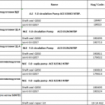船舶配件—泵备件（CK-J20231207-11）询价-船用采购网-船舶物料采购-船务服务-一站式船用设备供应服务