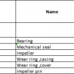 船舶配件—备件（CK-J20231207-13）询价-船用采购网-船舶物料采购-船务服务-一站式船用设备供应服务