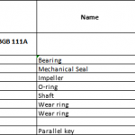 船舶配件—备件（CK-J20231207-14）询价-船用采购网-船舶物料采购-船务服务-一站式船用设备供应服务
