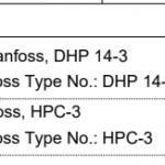 船舶配件—Danfoss备件（CK-R20231211-07）询价-船用采购网-船舶物料采购-船务服务-一站式船用设备供应服务