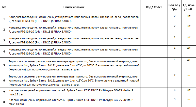 【询价】船舶配件—备件（CK-J20231211-12）询价-泰州昌宽社区-报价采购-船用采购网-船舶物料采购-船务服务-一站式船用设备供应服务