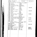 船舶配件—MAN BW备件（CK-J20231201-06）询价-船用采购网-船舶物料采购-船务服务-一站式船用设备供应服务
