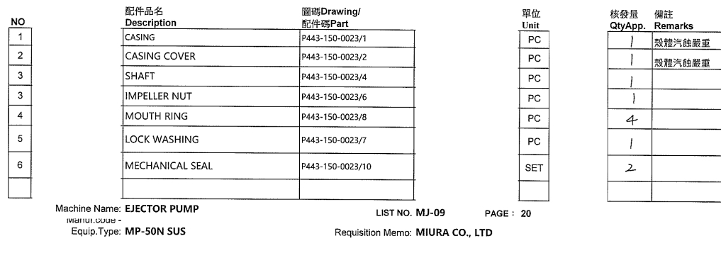 【询价】船舶配件—备件（CK-C20231226-01）询价-泰州昌宽社区-报价采购-船用采购网-船舶物料采购-船务服务-一站式船用设备供应服务