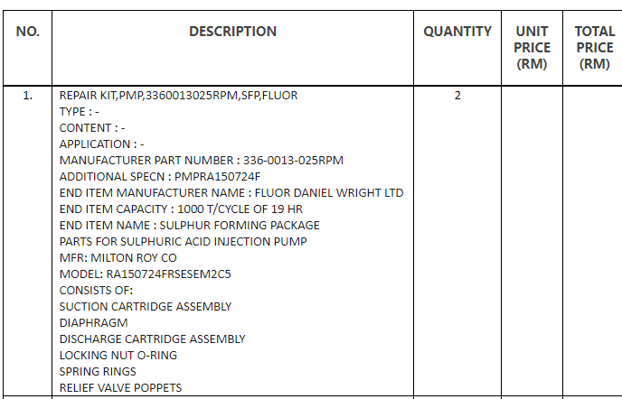 【询价】船舶配件—维修套件（CK-Y20231227-05）询价-泰州昌宽社区-报价采购-船用采购网-船舶物料采购-船务服务-一站式船用设备供应服务