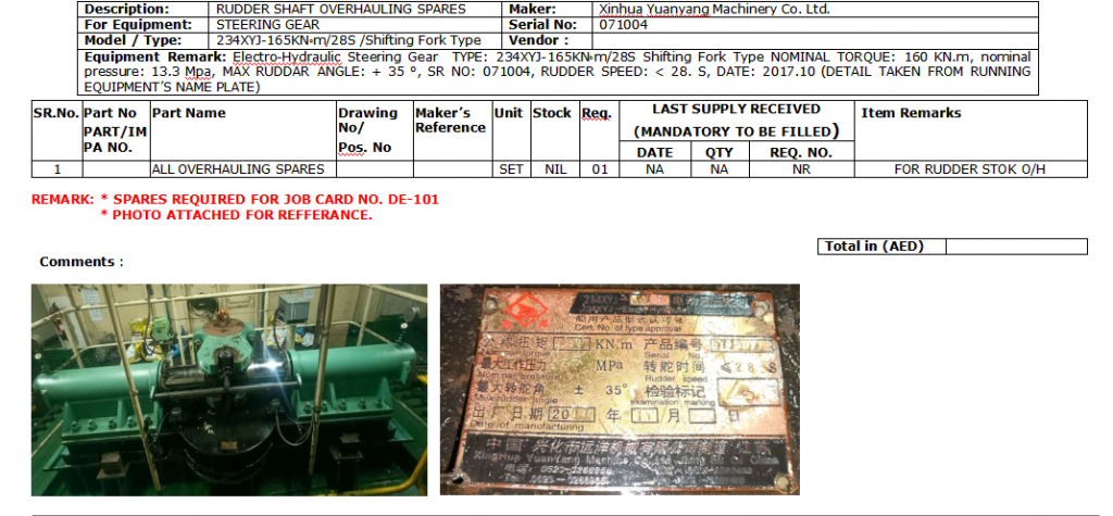 【询价】船舶配件—舵轴检修备件（CK-Y20240119-17）询价-泰州昌宽社区-报价采购-船用采购网-船舶物料采购-船务服务-一站式船用设备供应服务