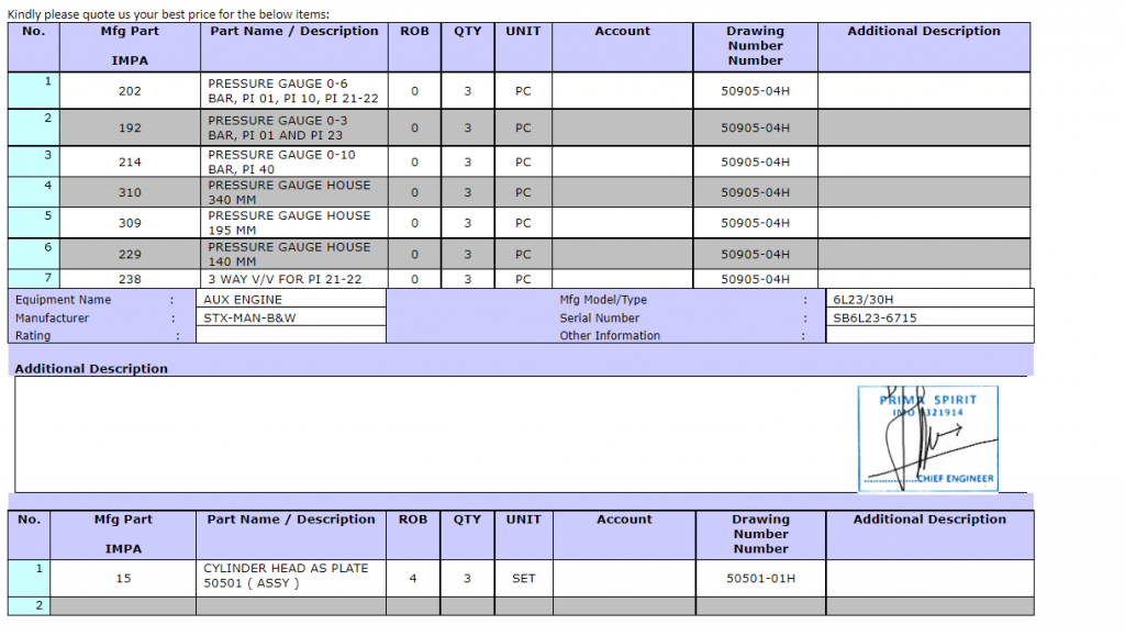 【询价】船舶配件—压力表/气缸盖板（CK-R20240117-32）询价-泰州昌宽社区-报价采购-船用采购网-船舶物料采购-船务服务-一站式船用设备供应服务