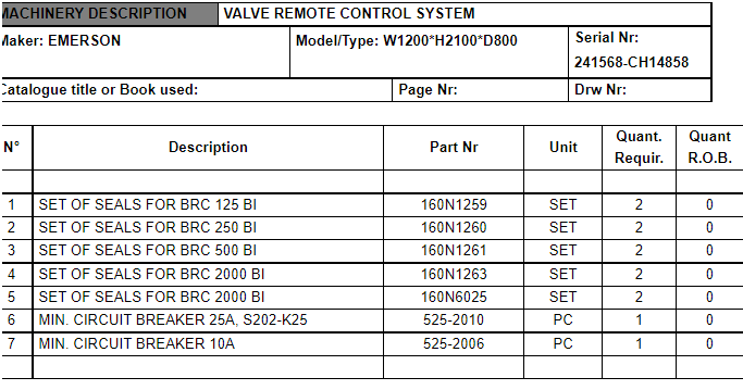 【询价】船舶配件—密封/断路器（CK-C20240119-22）询价-泰州昌宽社区-报价采购-船用采购网-船舶物料采购-船务服务-一站式船用设备供应服务