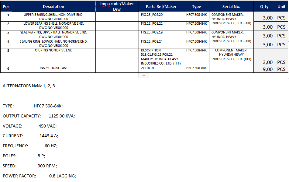 【询价】船舶配件—备件（CK-C20240131-19）询价-泰州昌宽社区-报价采购-船用采购网-船舶物料采购-船务服务-一站式船用设备供应服务