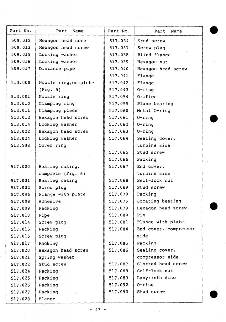 10e4590ef8f93c61d041f31c2953da6