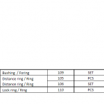 船舶配件—衬套/定距环/锁环（CK-L20240111-02）询价-船用采购网-船舶物料采购-船务服务-一站式船用设备供应服务