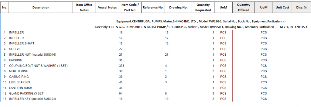 【询价】船舶配件—离心泵备件（CK-C20240108-06）询价-泰州昌宽社区-报价采购-船用采购网-船舶物料采购-船务服务-一站式船用设备供应服务