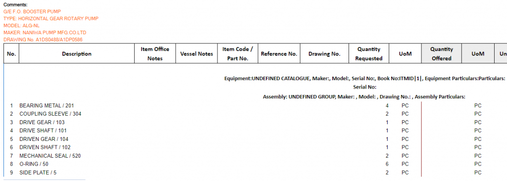 【询价】船舶配件—NANIWA备件（CK-C20240112-01）询价-泰州昌宽社区-报价采购-船用采购网-船舶物料采购-船务服务-一站式船用设备供应服务