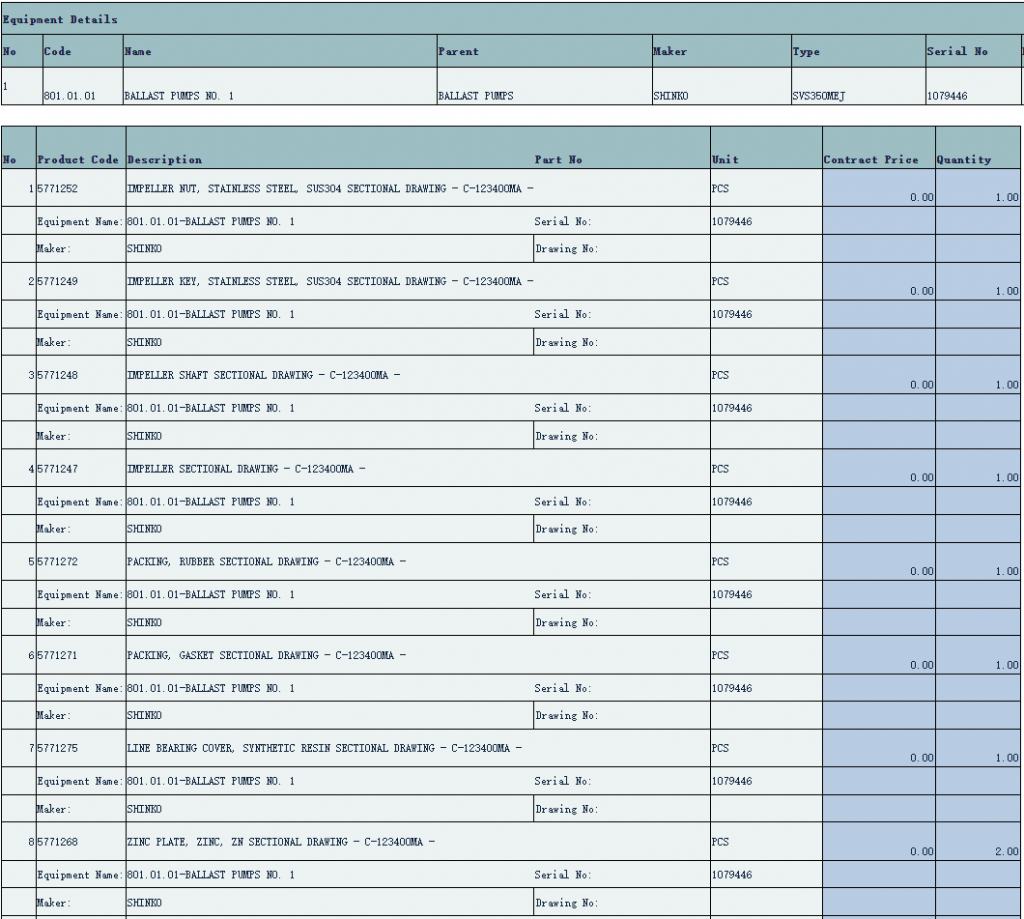 【询价】船舶配件—备件（CK-C20240122-19）询价-泰州昌宽社区-报价采购-船用采购网-船舶物料采购-船务服务-一站式船用设备供应服务